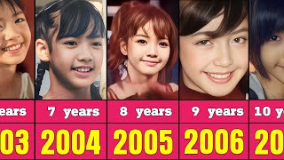 Lisa lalisa from 1999 to 2023 [upl. by Audrit]