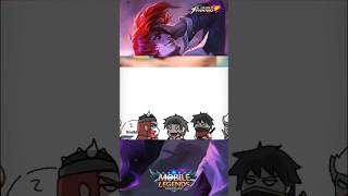 Chou x yin mlbb 🤣😂😂thats why i hate to play yin😆mobilelegends funnyshorts [upl. by Atelokin838]