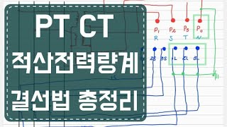 전기기사 실기  10분만에 PT CT 적산전력량계 결선법 끝내기 [upl. by Moskow]