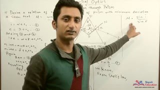 Relation of refractive index of prism with minimum deviation [upl. by Alohcin799]