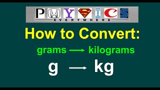 Kilograms and Grams  Converting kg to g and Converting g to kg  Math with Mr J [upl. by Ahsieyn457]