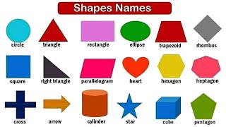 Shapes Name With Pictures  Shapes Name For Kids  Shapes For Kids  Names Of Shapes [upl. by Aehcsrop555]