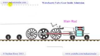 Animated Steam locomotive linkage system [upl. by Thecla]