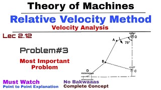 212 Relative Velocity Method  Problem3  Complete Concept  Velocity Analysis  KOM  TOM [upl. by Magdalena]