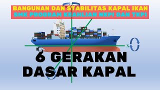 BANGUNAN DAN STABILITAS KAPAL 4  6 GERAKAN DASAR KAPAL [upl. by Carling]