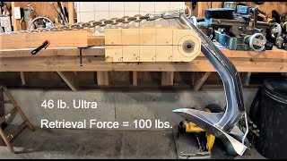 Anchor Roller Behavior Anchor Video 106 [upl. by Alderman638]