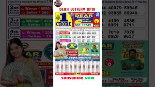 NAGALAND LOTTERY SAMBAD DEAREVENING 8PM LIVE TODAY 25022025 STATE DEAR LOTTERY SAMBAD drawresult [upl. by Valenta]