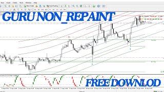 GURU NONREPAINT INDICATOR FOR BINARY AND FOREX OR MT4trading freesignal binaryoption [upl. by Lisabet567]