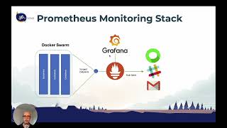 07  048 Metrics  Traefik Training Course [upl. by Nickolaus]