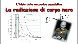 Radiazione di Corpo Nero [upl. by Stevana77]