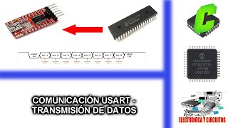 29 CURSO MICROCONTROLADORES PIC  COMUNICACIÓN USART  TRANSMISIÓN DE DATOS [upl. by Eelyme]