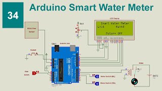 Smart Water Meter Using Arduino With Code and Circuit  Proteus Simulation [upl. by Reinertson8]