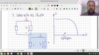 Basis05 Solarzelle Ersatzschaltbild [upl. by Ursula]
