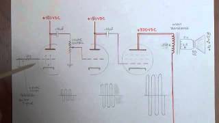 How Tube Amplifiers Work Part 2 The PreAmp and Power Amp [upl. by Merriott]