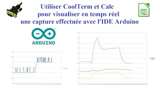 Utiliser CoolTerm et Calc pour visualiser en temps réel une capture effectuée avec l’IDE Arduino [upl. by Oliana334]