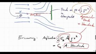 Staudruck dynamischer Druck PrandtlRohr Saugschlauch [upl. by Chaffin134]