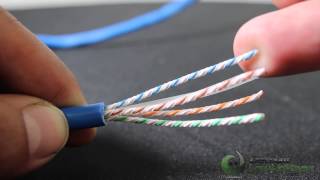 Commscope Systimax 760107094 Cat6A Cable Video [upl. by Engud987]