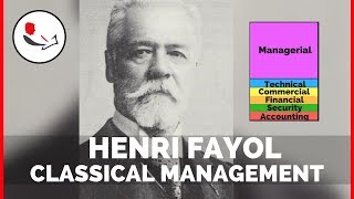 Henri Fayols Principles of Management [upl. by Yaresed]