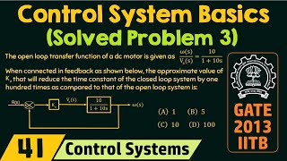 Control Systems Basics of Control System Stability1 Lec 36 GATE Electrical and Electronics Engg [upl. by Sallee]