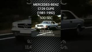 MERCEDESBENZ C126CUPEC126mercedesshortsBENZW140supraW124مرسدسبنزشوتیclassicBMWGTRW123 [upl. by Yssirc911]