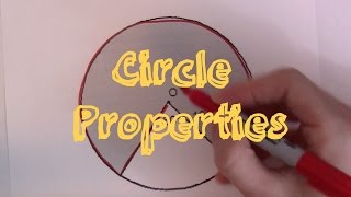 Basic Properties of a Circle [upl. by Suiramaj]