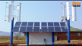 Does Solar Power Work In Canada [upl. by Akcirred967]