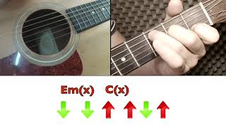 Tuto guitare Cookie Dingler  Femme Libérée Accords et paroles [upl. by Ecinahc]