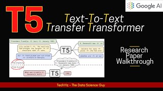 T5 Exploring Limits of Transfer Learning with TexttoText Transformer Research Paper Walkthrough [upl. by Nessaj340]