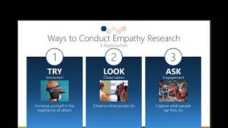 Webinar  Design Thinking Empathize [upl. by Horn]