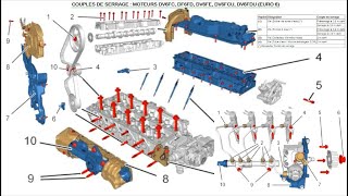 Calage et Repèrage des moteurs 4 temps  Procédure en cas de désynchronisation [upl. by Ymmik]