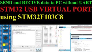 What is RS232 and What is it Used for [upl. by Nnylylloh]