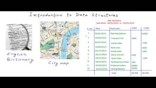 Introduction to data structures [upl. by Kentiggerma]