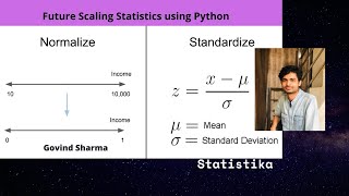 Normalization and Standardization Statistics With Python [upl. by Yelekreb874]