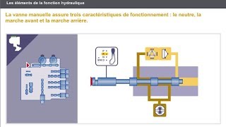 Broyeurs Industriels à métaux Voitures broyage [upl. by Lala]