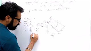 Radius  Diameter  Central Point Center Circumference Girth Graph Theory  By Harendra Sharma [upl. by Anaihr]