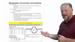 4  Relationships Connectivity and Cardinality [upl. by Obel]