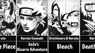 Famous Mangaka Who Drew Naruto Characters In Their Own Style [upl. by Prissie]