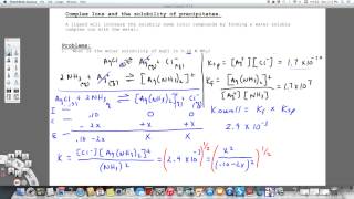 Solubility of AgCl in a solution of ammonia [upl. by Claire]