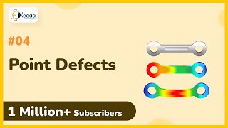 Introduction to Point Defects  Lattice Imperfections  Material Technology [upl. by Tonie]