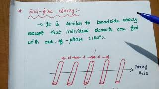 Types of Antenna Array  Broadside array Endfire array collinear array [upl. by Audi498]