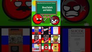 Banned Books From Different Countries [upl. by Adlare]