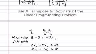 Part 1  Solving a Standard Minimization Problem using the Dual and the Simplex Method [upl. by Macario858]