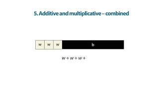 Using Cuisenaire rods modelling additive and multiplicative relationships [upl. by Nnalyrehs140]