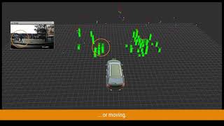 Sensor with Occupancy Grid – 79GHz Automotive Radar  smartmicro® [upl. by Giffard]