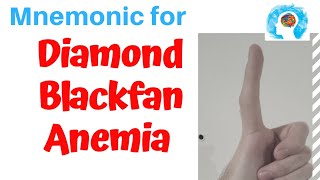 DIAMOND BLACKFAN ANEMIA presentations Mnemonic [upl. by Attena402]