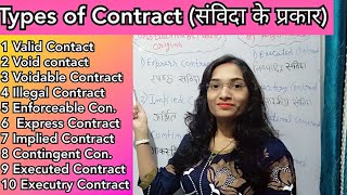 Types of Contract Kinds of ContractBasis of ValidityBasis of ConstructionBasis of Performance [upl. by Akeme]