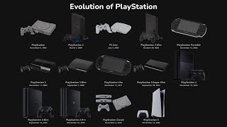 Evolution of PlayStation with Startups  4K [upl. by Diraj964]