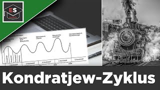 Theorie der langen Wellen  KondratjewZyklus  Kondratieff Zyklen  einfach erklärt EinfachSchule [upl. by Ruggiero]