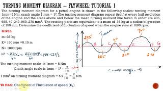 Problem on Calculation of Diameter of Solid Shaft  Torsion  Strength of Materials [upl. by Atilrak]