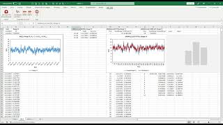 How to Implement AR MA and ARMA Model in Excel using raXL Stat [upl. by Htiekal]